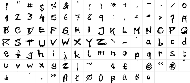 ryder dirty Regular  glyph index