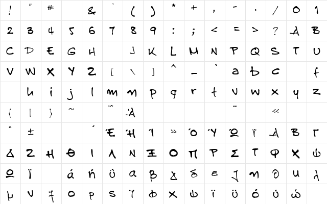 FLAkillers Regular  glyph index
