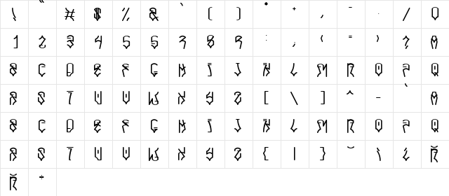 Caracas Regular  glyph index