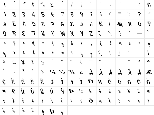Mill Regular  glyph index