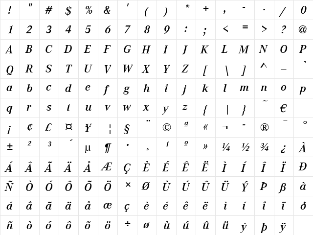 CorpoADem Italic  glyph index
