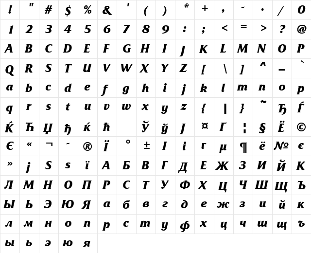 FrizQuadrataCTT BoldItalic  glyph index