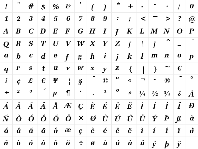 ZapfEllipt BT Bold Italic  glyph index