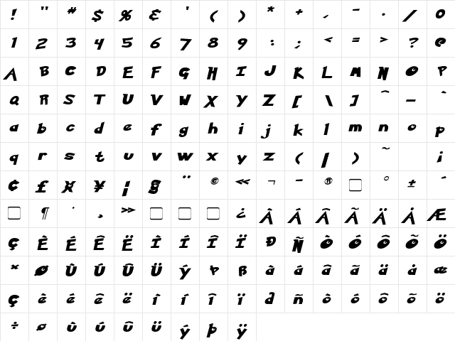 Ketchum Italic  glyph index