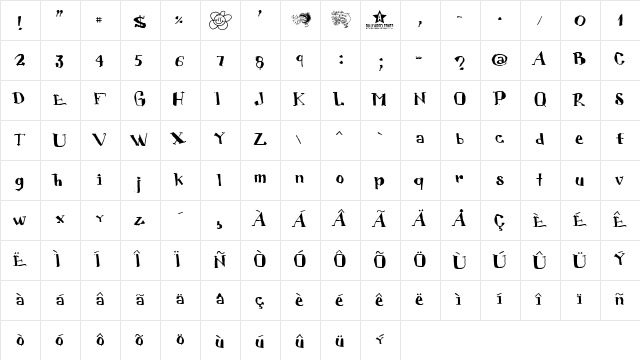 CUBICULOGALLERY SERIF Regular  glyph index