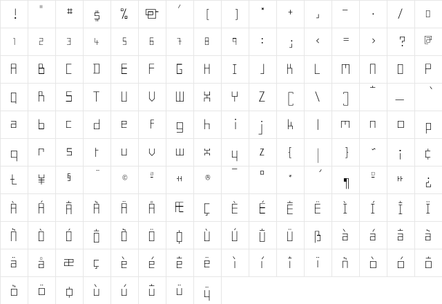 Minimum AClair  glyph index