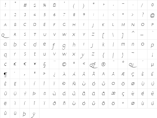EricSans Italic  glyph index