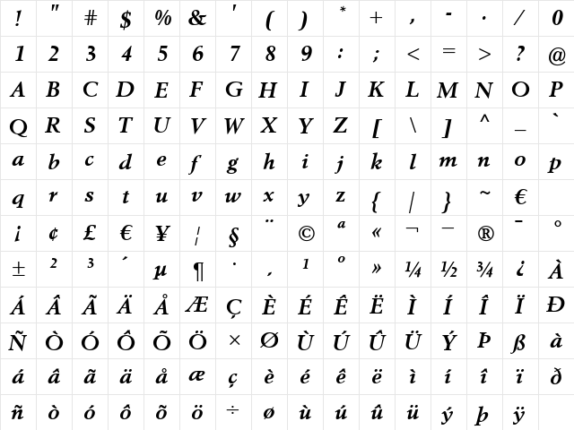 VolvoSerif BoldItalic  glyph index