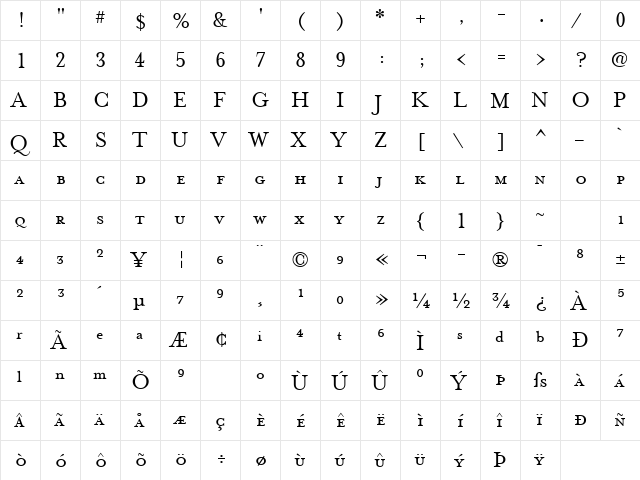 MrsEavesPetiteCaps Regular  glyph index