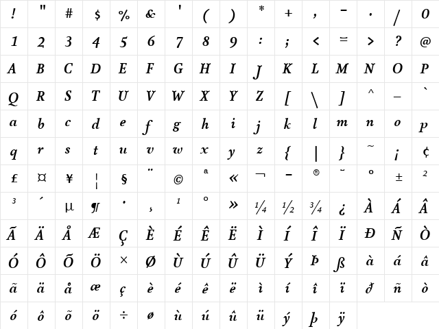 AtmaSerifTF-BoldItalic Regular  glyph index