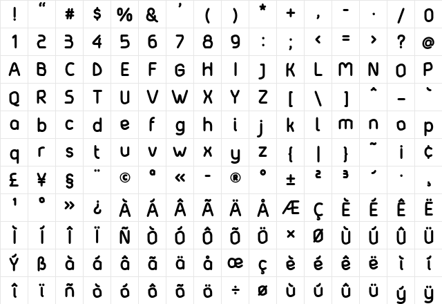 Matondo Bold  glyph index