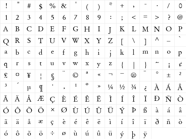 Stempel Garamond Regular  glyph index