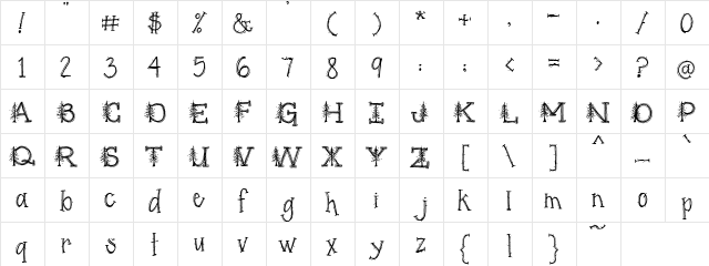 PC Nature Regular  glyph index