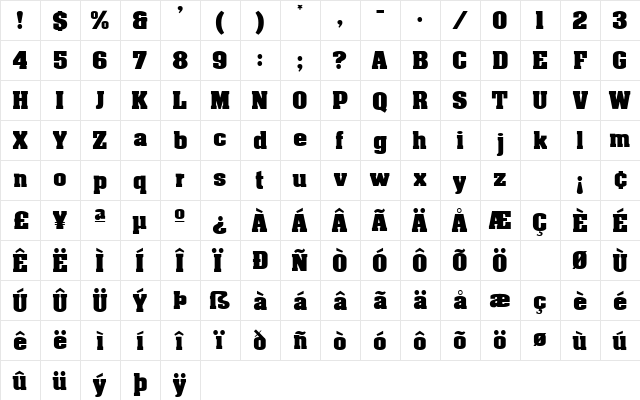 AcmeFont Regular  glyph index