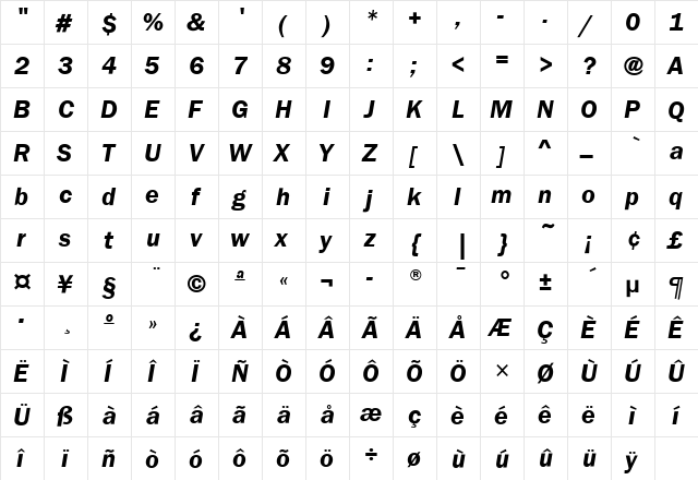 FranklinGotITC Demi Italic  glyph index