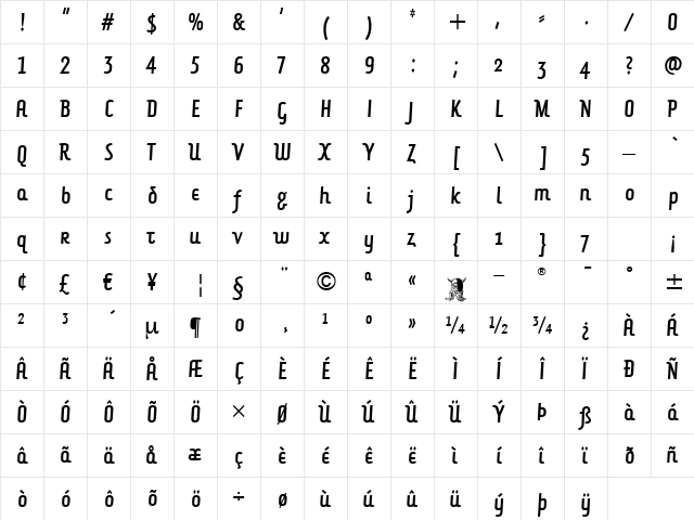 ForkbeardCondensedITC TT Regular  glyph index