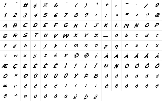 FZ BASIC 12  ITALIC Normal  glyph index