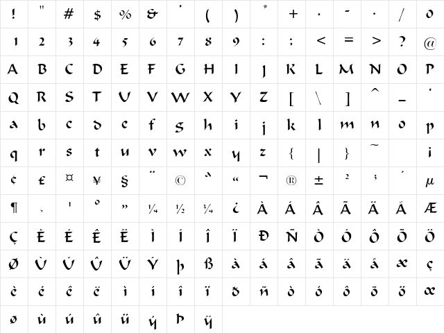 PolarSSK Regular  glyph index