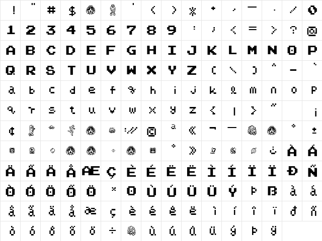 NARPASSWORD00000 fixed.width Regular  glyph index