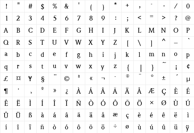 WeidemannMdITC Medium  glyph index