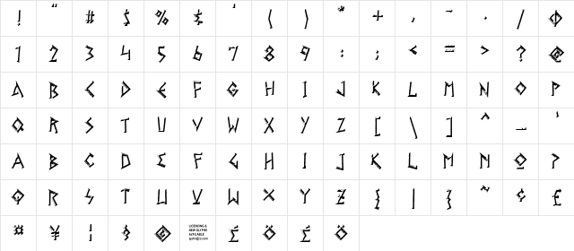Gelio Kleftiko Regular  glyph index