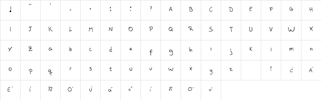 Rubbish Font 2 Regular  glyph index