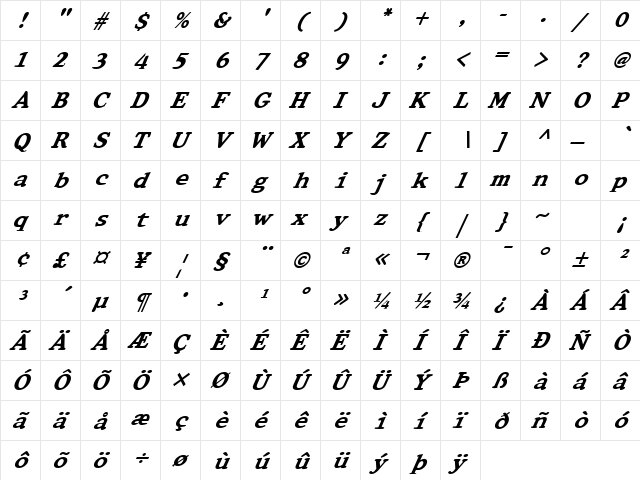 FZ ROMAN 32 ITALIC Normal  glyph index