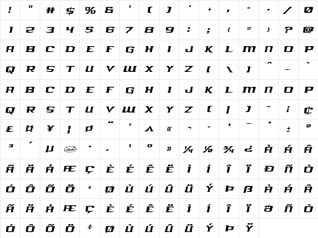 Kreature Kombat Staggered Italic Italic  glyph index