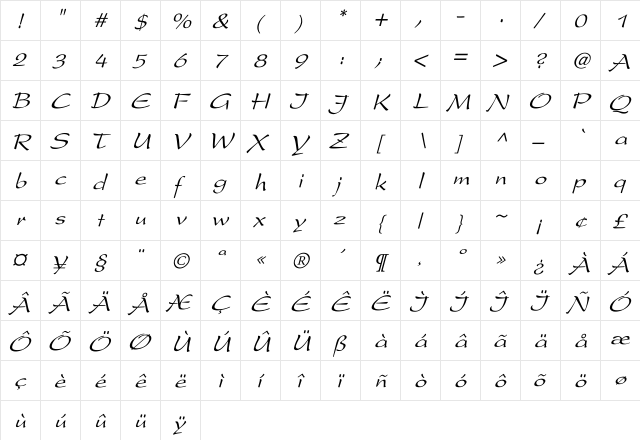Prescript Italic Italic  glyph index