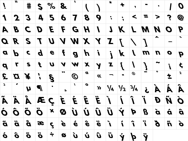 Hussar BdOpOblThree  glyph index