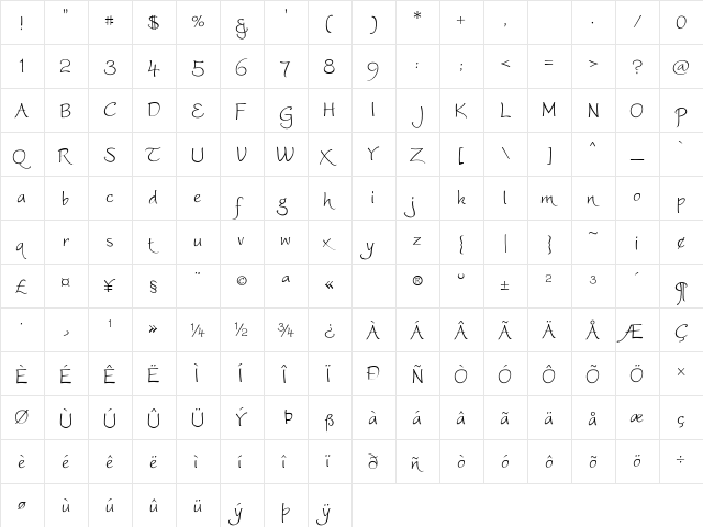 Worstveld Sling Extra Regular  glyph index
