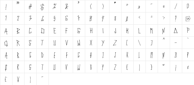 Cyber Trunk Regular  glyph index