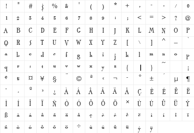 RomanShaAltD   glyph index