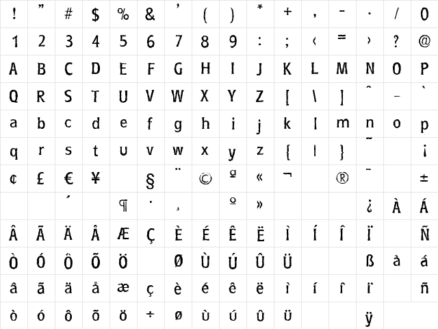 RoundestAntique Regular  glyph index