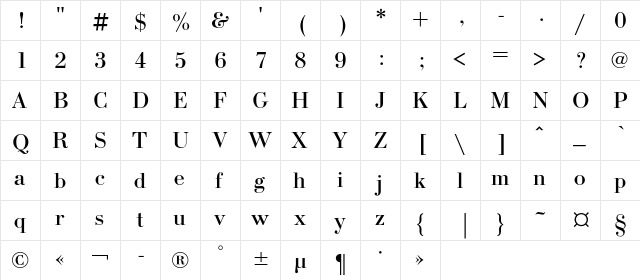BodoniC Regular  glyph index