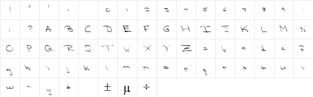 Mary Regular  glyph index