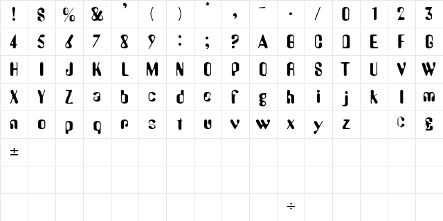 PerkleDisplaySSK Regular  glyph index