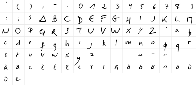 Selus Regular  glyph index