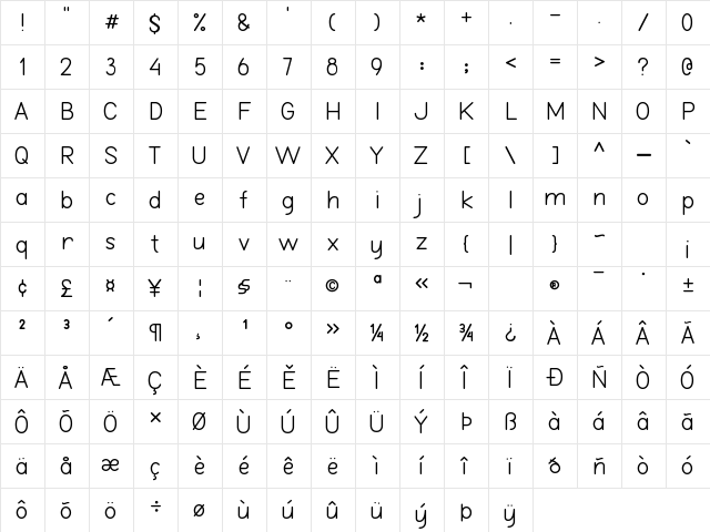 Burd Sans Regular  glyph index
