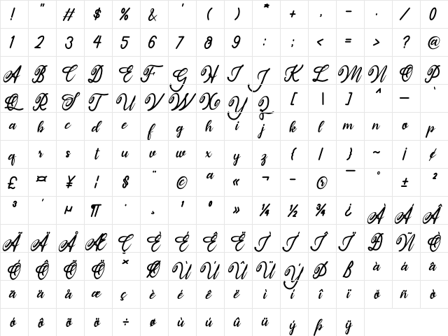 Sunbunny Regular  glyph index