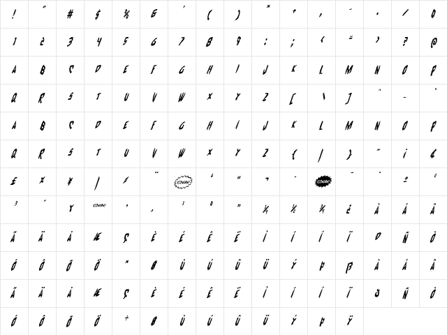 Cyrus the Virus Condensed Italic Condensed Italic  glyph index