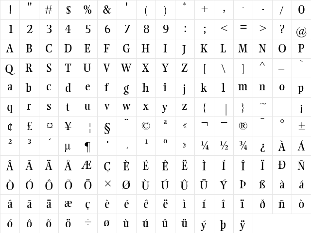 RosarioSSK Regular  glyph index