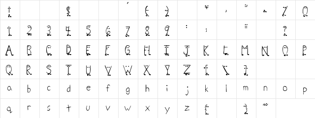 Pale n Cool Regular  glyph index