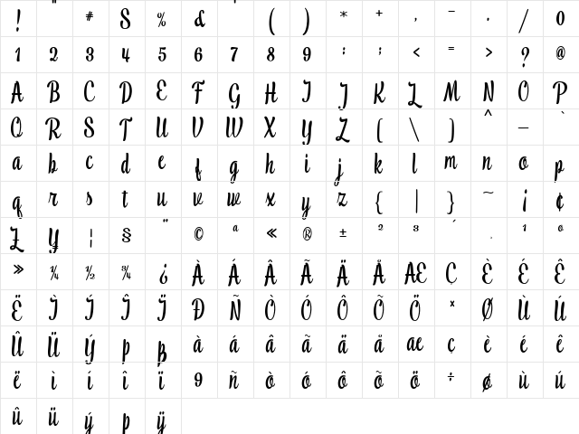 Bunda Regular  glyph index