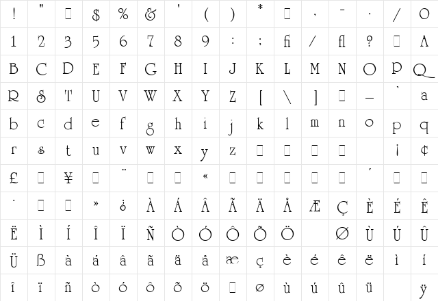 University Roman LET Plain  glyph index