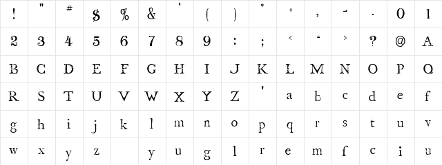 Boswell Regular  glyph index