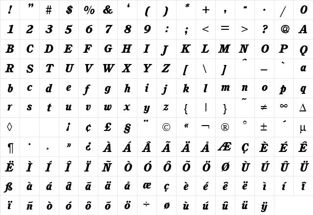 CushingNovaHeavy RegularItalic  glyph index