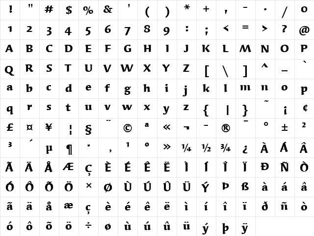 SyndorOSITC Bold  glyph index