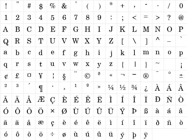 CenturySchoolbookRepriseSSK Regular  glyph index