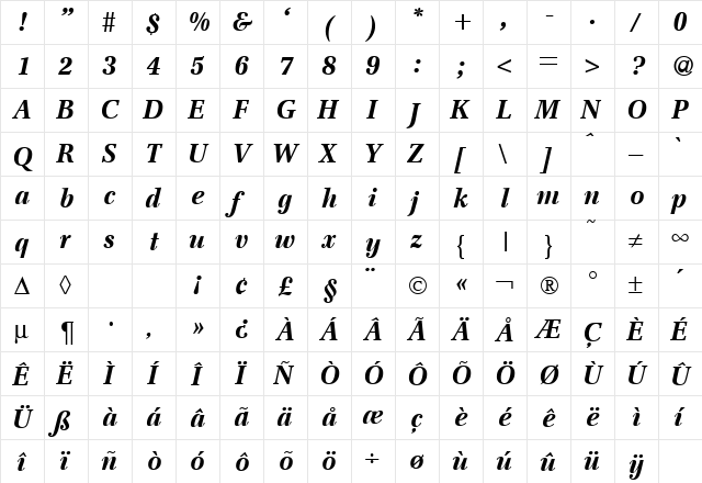 FranklinSerif BoldItalic  glyph index